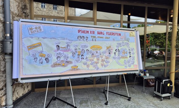 Auf dem Bild ist eine 4 mal 1 Meter lange und breite "Flipchart" zu sehen. Darauf wurde die Tagung viseull mit Grafiken dargestellt. 