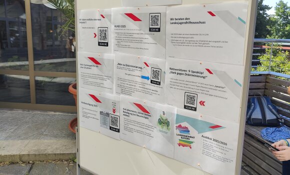 Zu sehen ist eine weiße Stellwand, mit laminierten A3 Plakaten, auf denen der LHR beschreibt, an welchen Themen die Mitglieder im letzten Jahr gearbeitet haben. 