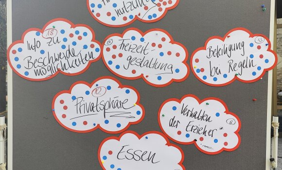 Zu sehen ist eine schwarze Stellwand, an die 9 Wortwolken angeheftet wurden. Darauf stehen die Themen, die den jungen Menschen besonders wichtig sind: Gelder & Finanzen, Privatsphäre, Beschwerdestellen, Zimmerverteilung/-gestaltung, Freizeitgestaltung, Beteiligung bei regeln, Essen und Verhalten von Erzieher:innen. 