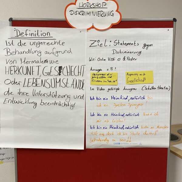 Zu sehen ist eine Stellwand mit Flipchartpapier, auf dem die Ergebnisse des Workshops notiert wurden. 