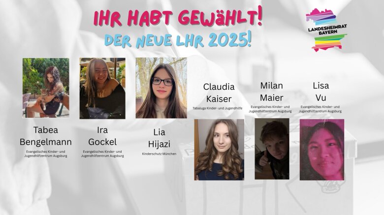 Auf dem Bild sind die sechs neuen LHR Mitglieder zu sehen. Über den Fotos stehen die Namen der Mitglieder und aus welcher Einrichtung sie kommen. 