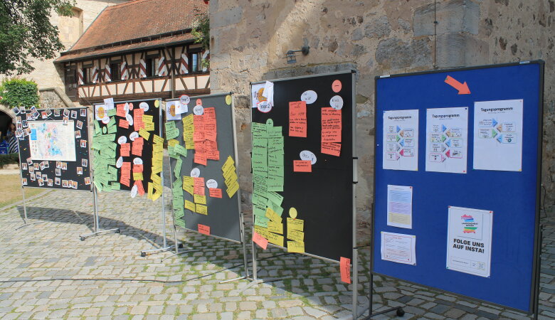 Zu sehen sind drei Stellwände, an die Moderationskarten mit diversen Themen von jungen Menschen gepinnt wurden. 