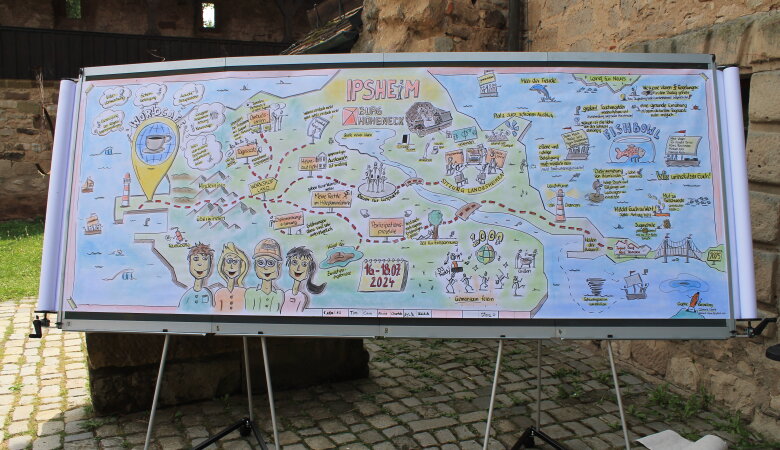 Zu sehen ist das 4 Meter lange Graphic Recording. Auf dem langen Papier wurde zeichnerich der gesamte Tagungsverlauf dokumentiert. 